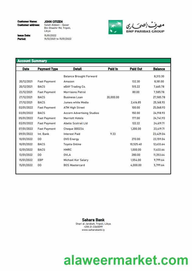 Libya Sahara Bank statement